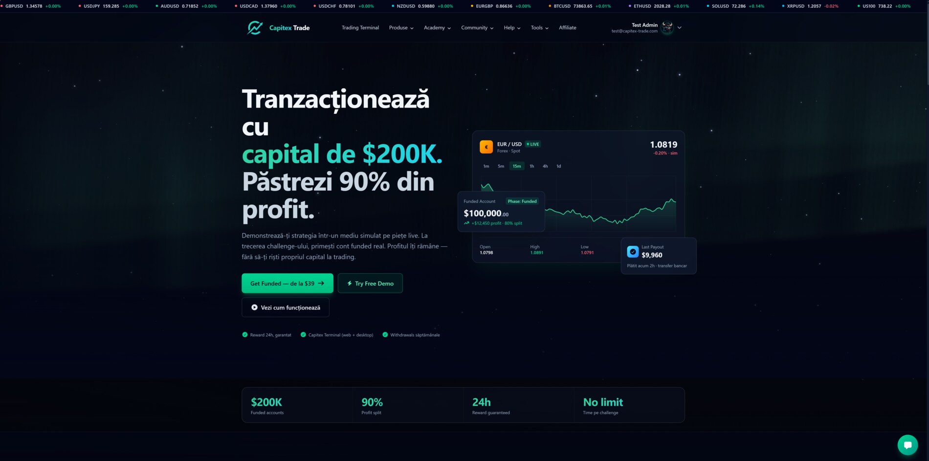 Capitex Trade