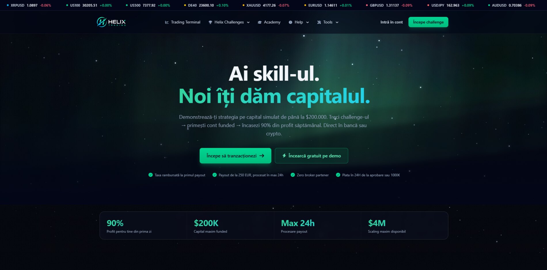 Helix Trading