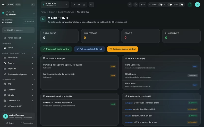 Screenshot from the DCL Business panel, Social area, with demo data